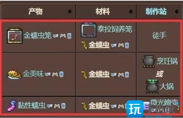 泰拉瑞亚金蠕虫如何获取