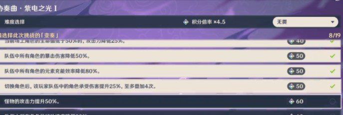 《原神》无相交响诗高分打法攻略