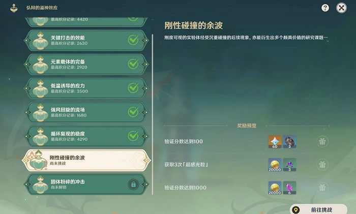 弘辩的溢神效应怎么玩 原神弘辩的溢神效应活动攻略