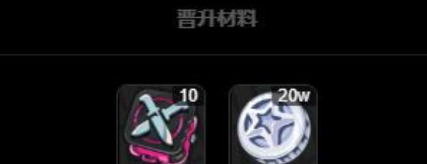 《绝区零》朱鸢升级材料介绍